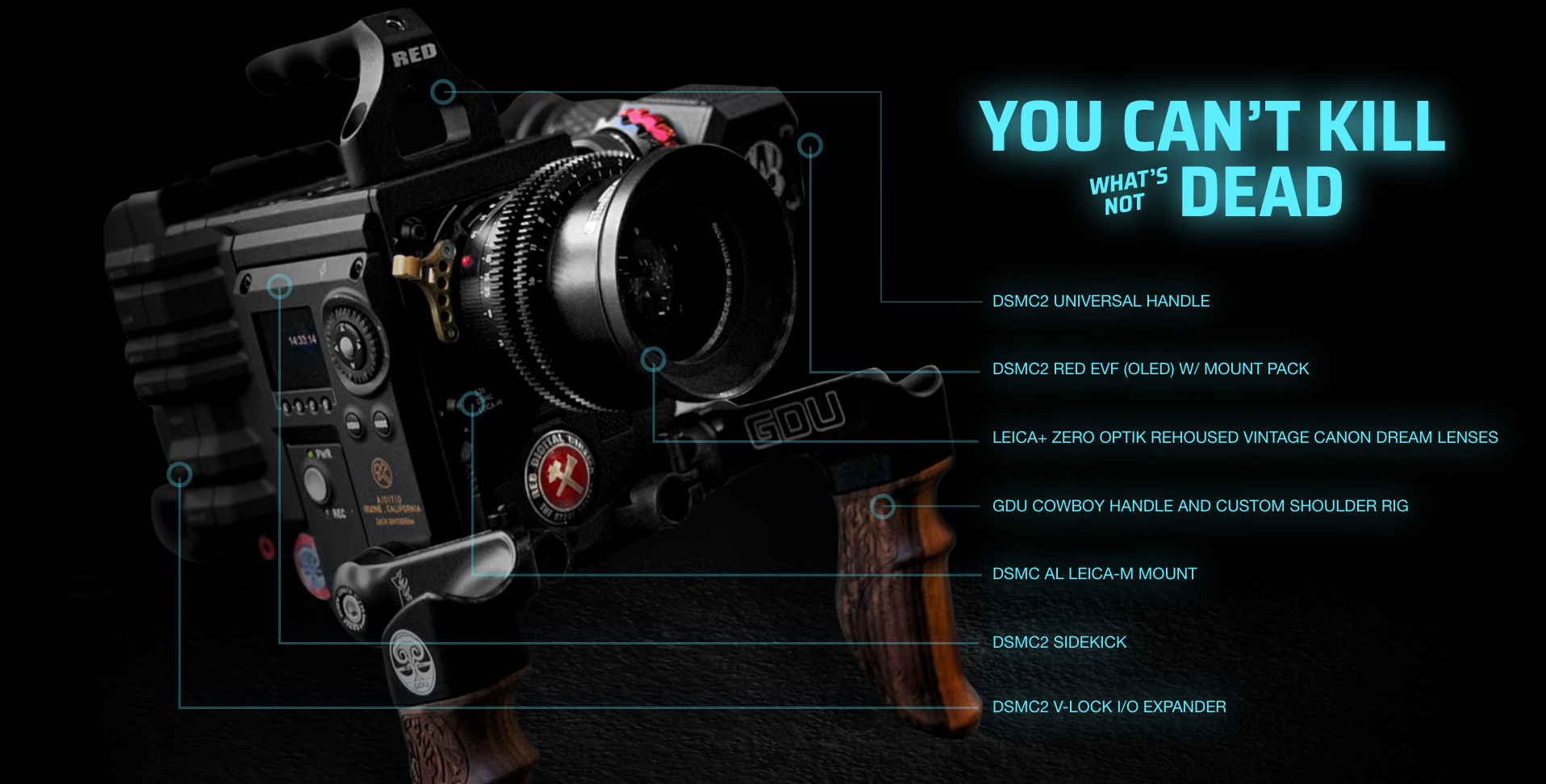 Army of the Dead - Camera Features