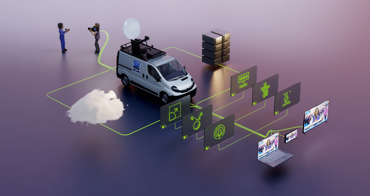 NVIDIA Holoscan workflow diagram